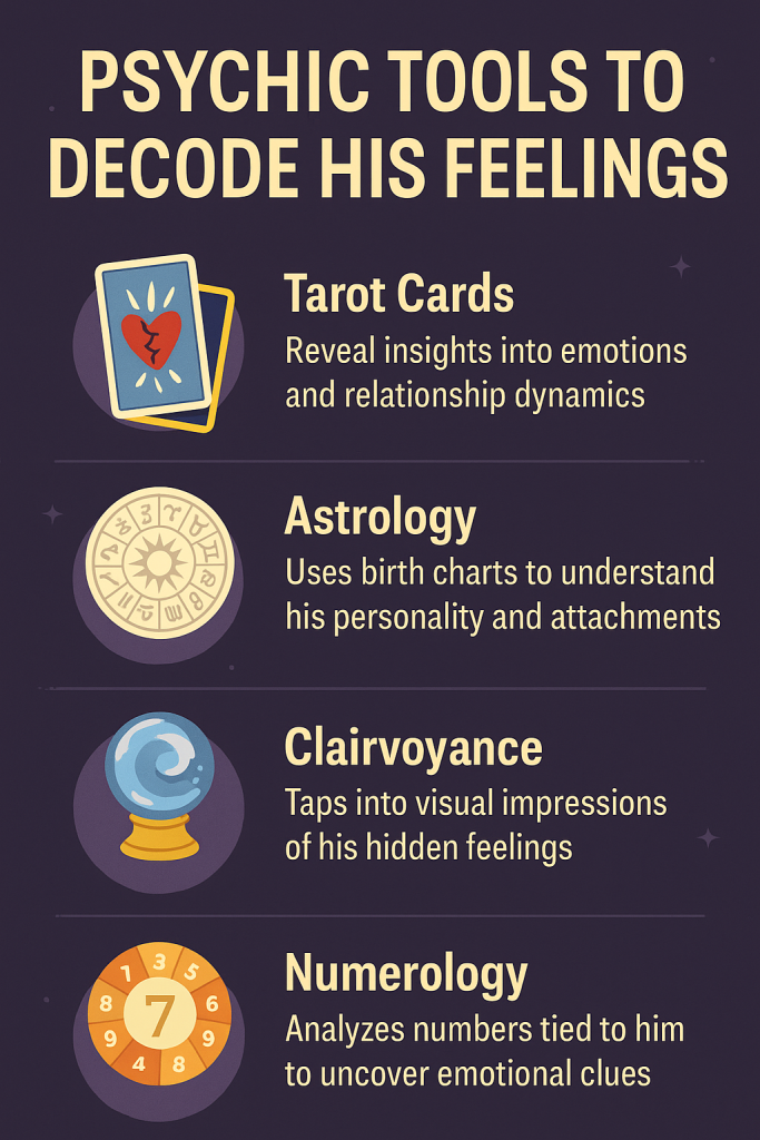 Psychic Tools to Decode His Feelings