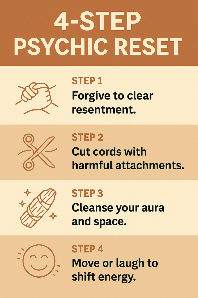 Quick Reset for Bad Luck