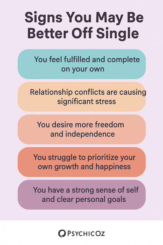 Signs You’re Better Off Single