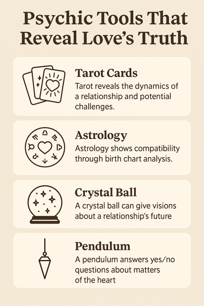 Psychic Tools for Understanding Love