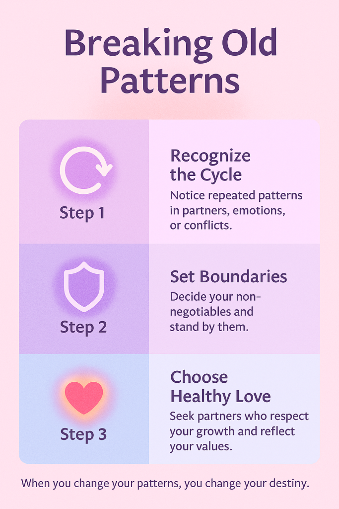 Breaking Old Patterns
