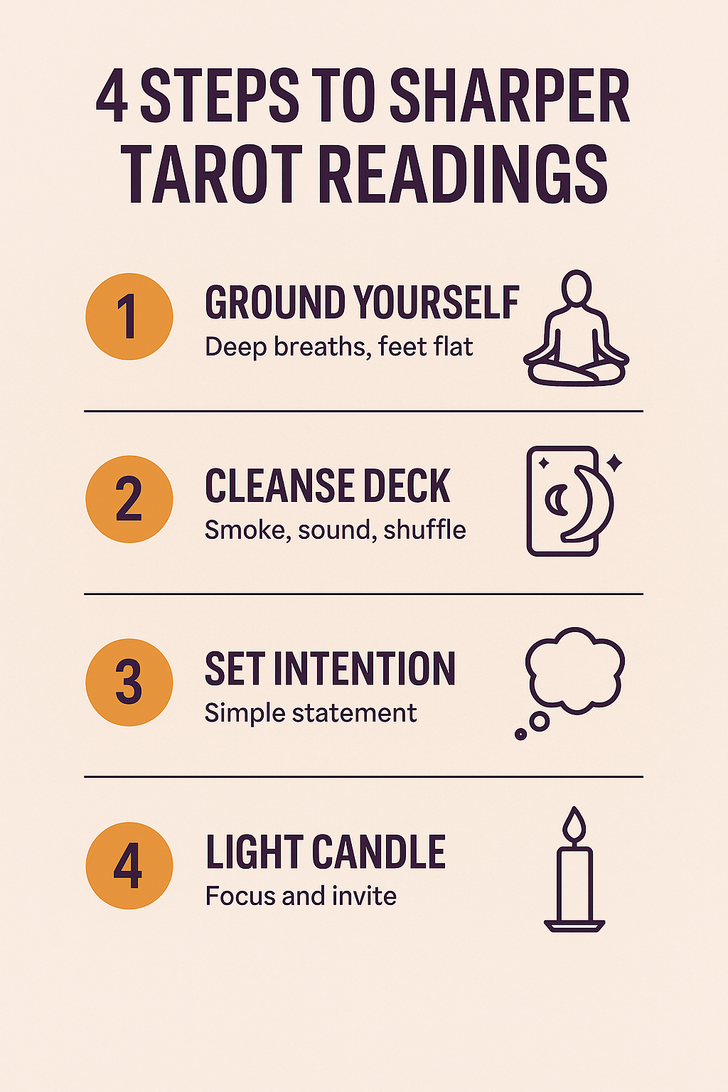 Setting the Stage for Stronger Readings
