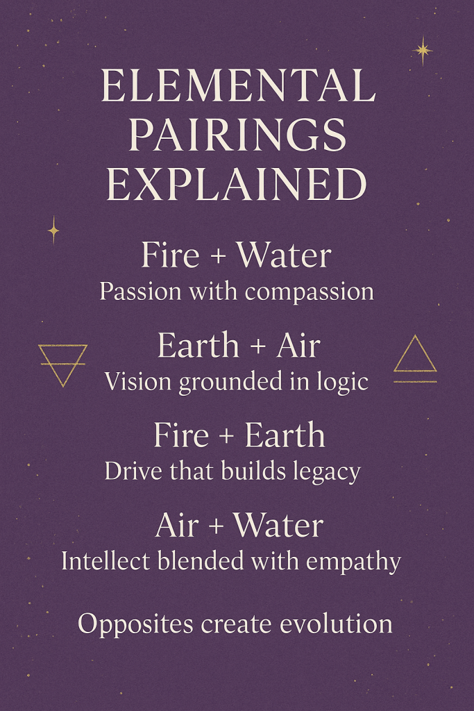 Elemental Pairings Explained