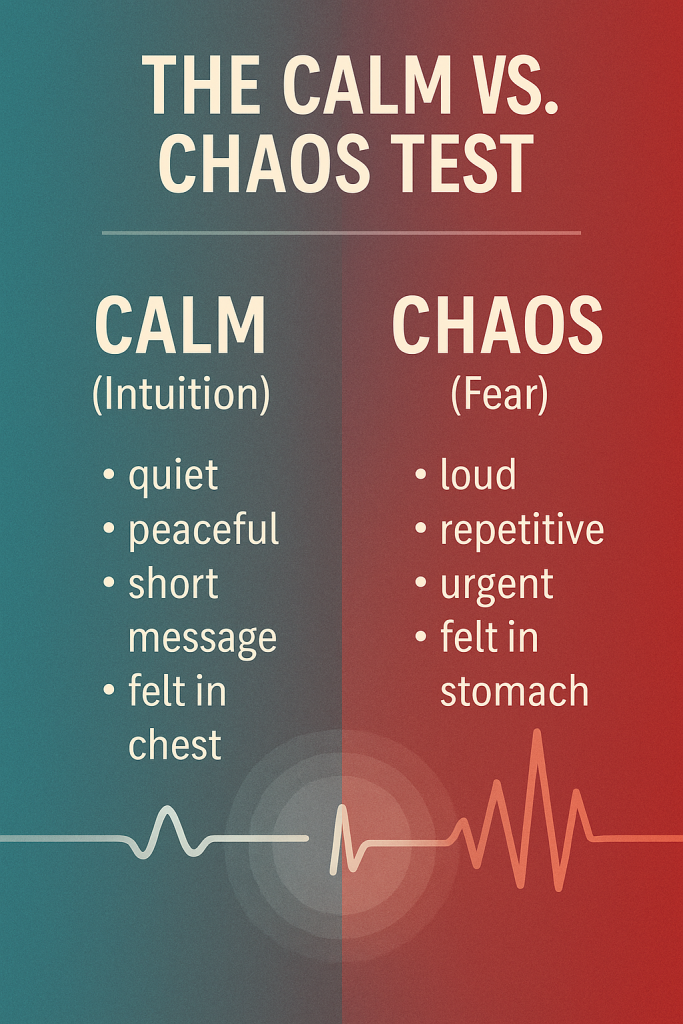 The Calm vs. Chaos Test