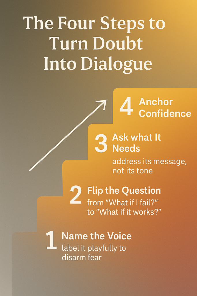The Four Steps to Turn Doubt Into Dialogue