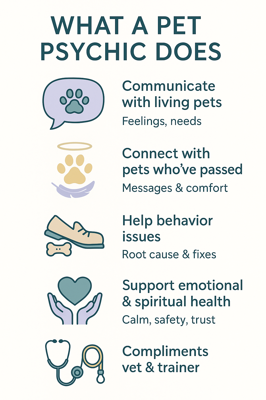 pet psychics