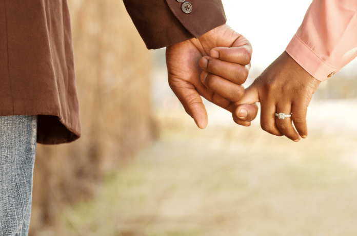 Twin Flame Relationship