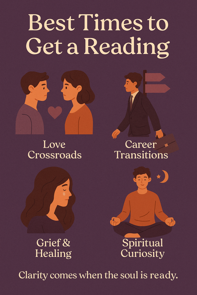 Best Times to Get a Reading