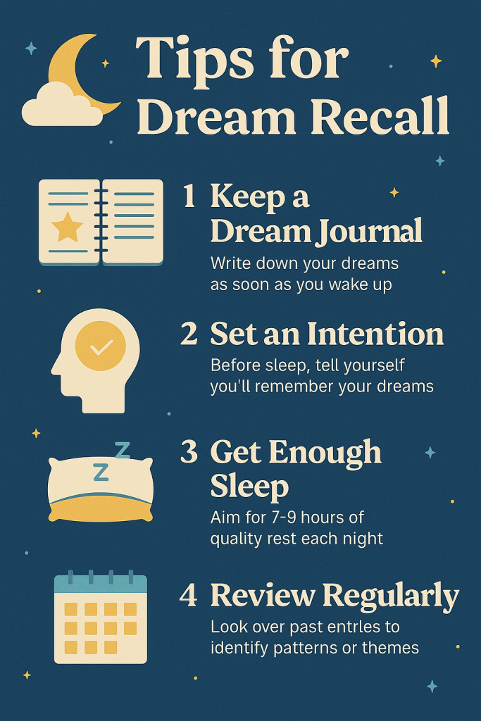 Practical Steps to Use Dreams for the Future