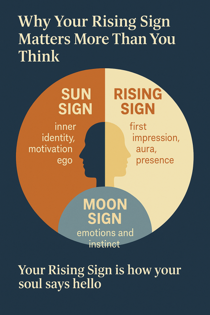 Why Your Rising Sign Matters More Than You Think