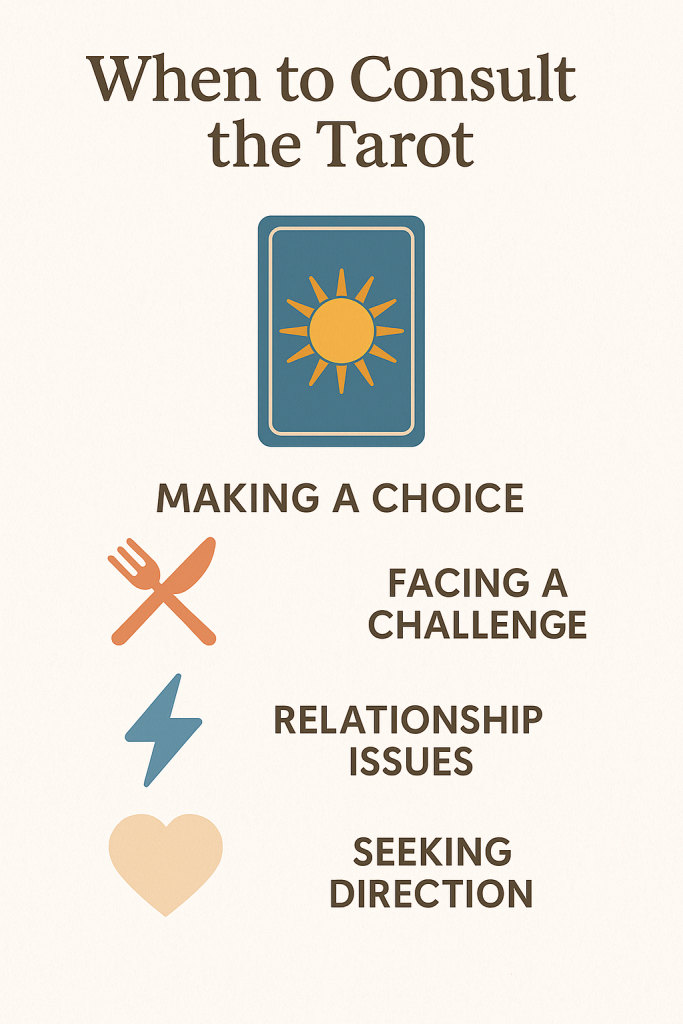 When to Consult the Tarot