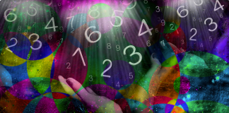 Birthday Number