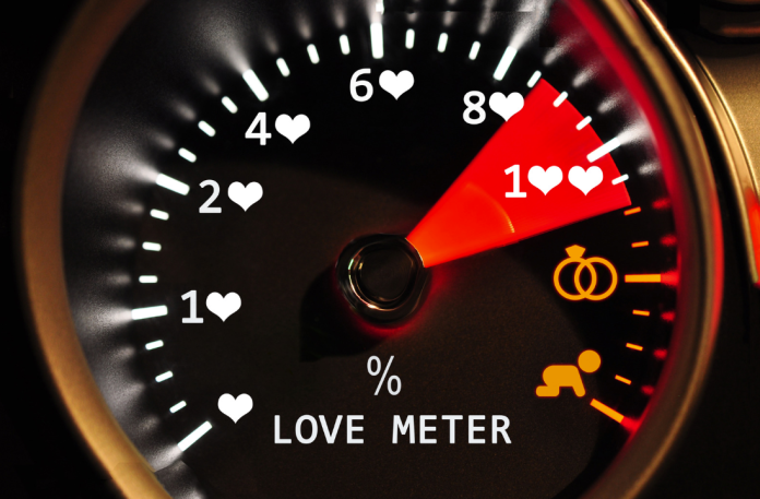 Love Numbers