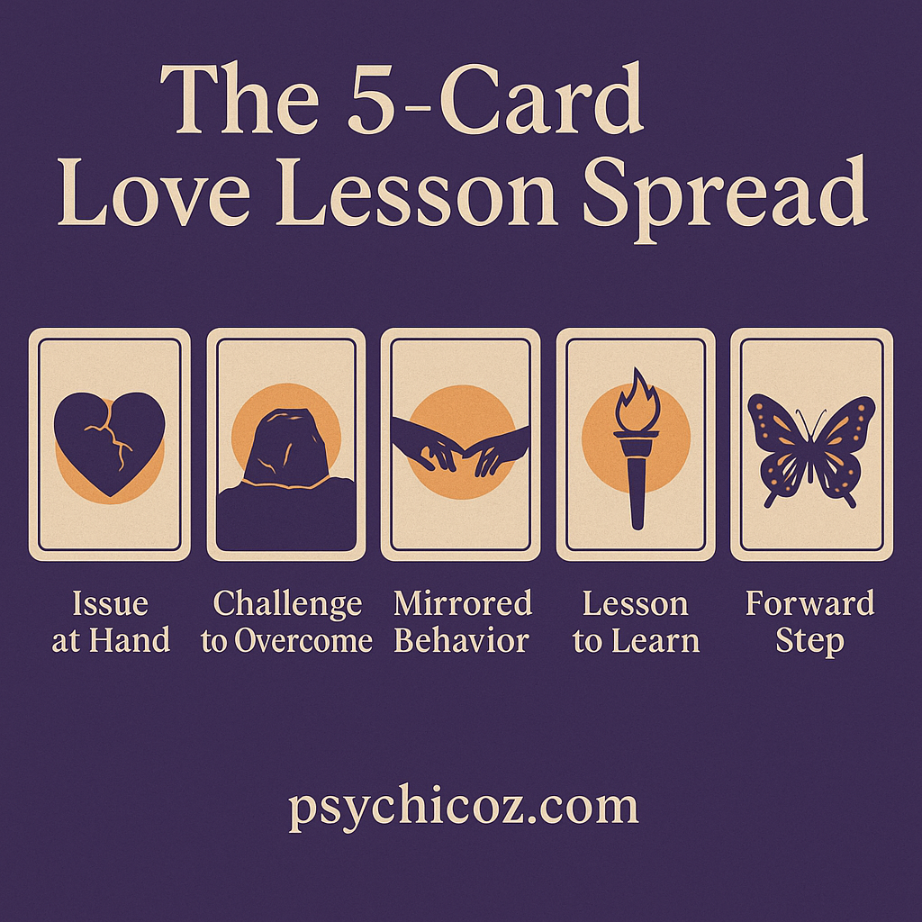 The 5-Card Love Lesson Spread