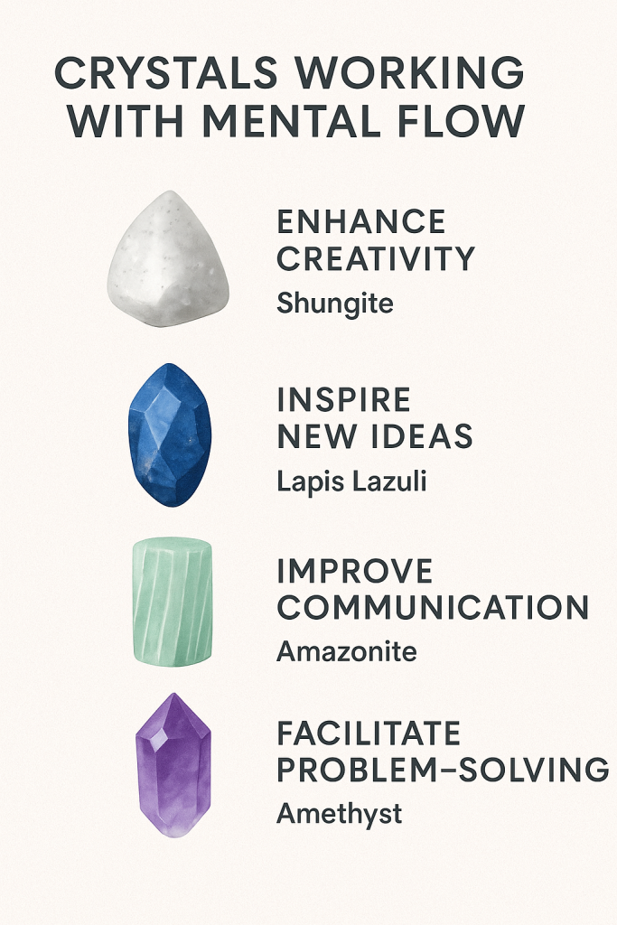 Crystals Working with Mental Flow