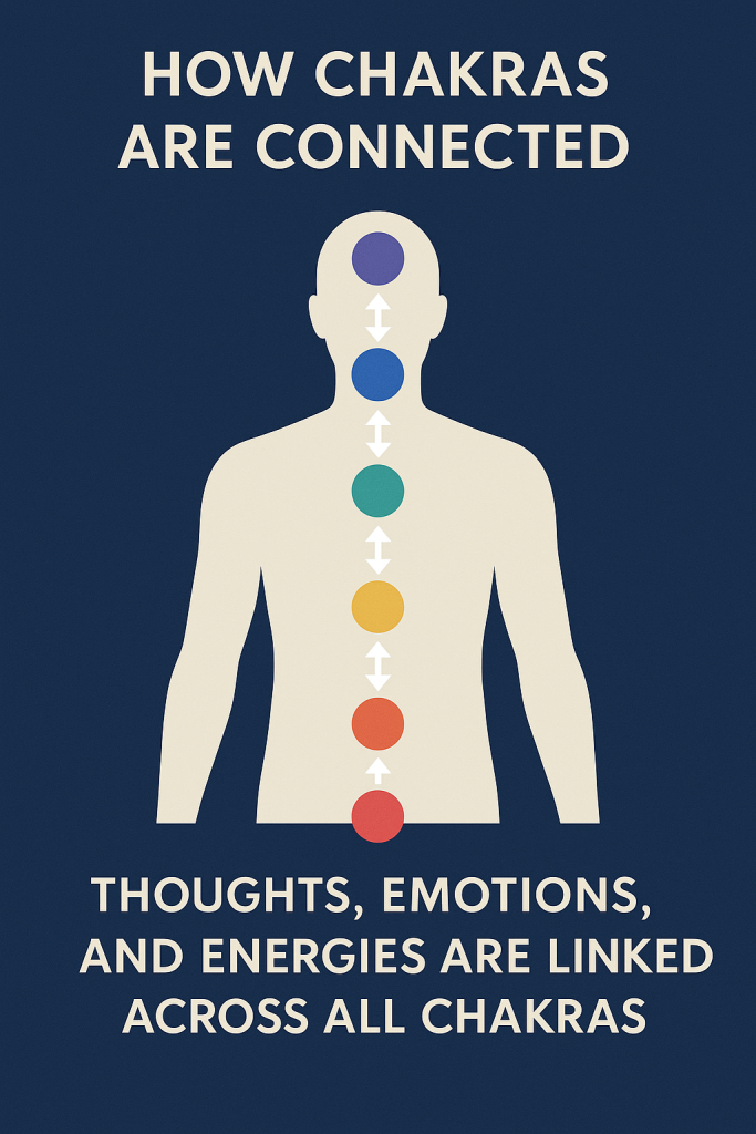 How Chakras Are Connected