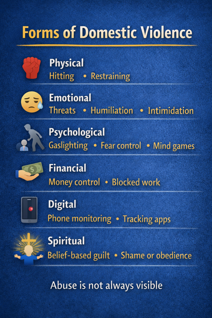 Forms of Domestic Violence